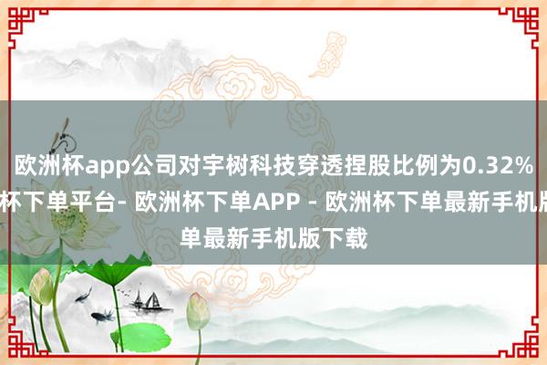 欧洲杯app公司对宇树科技穿透捏股比例为0.32%-欧洲杯下单平台- 欧洲杯下单APP - 欧洲杯下单最新手机版下载